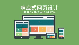 响应式网站建设价格高的因素