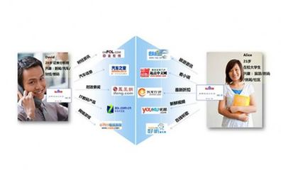 洛阳网站建设公司