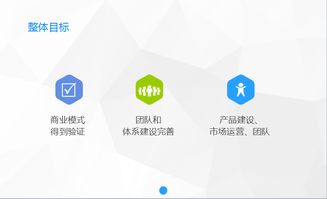 作为一枚产品经理您知道怎么做产品建设吗